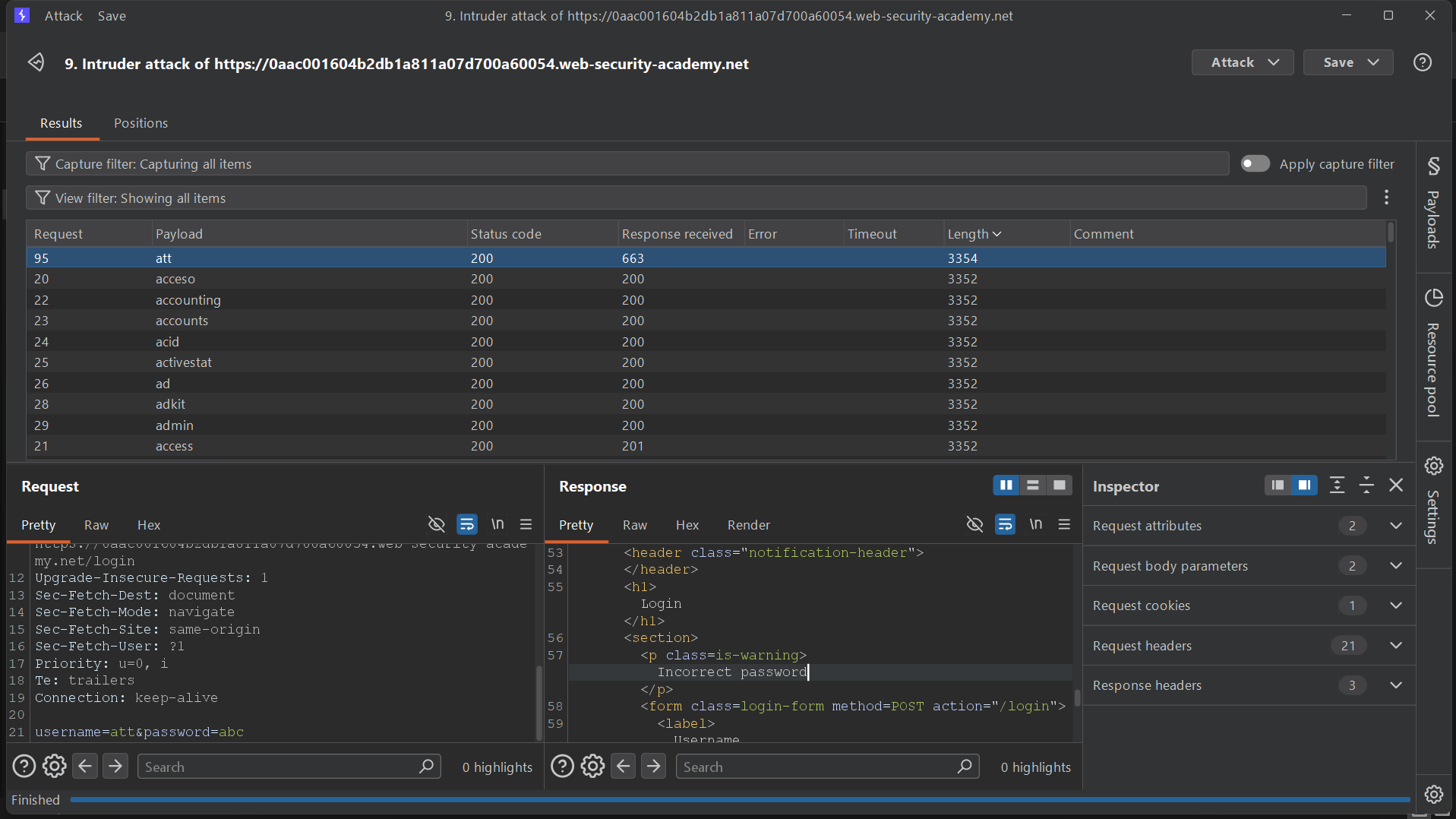 Burp Suite Intruder results showing the username att as a response-length outlier and an Incorrect password message